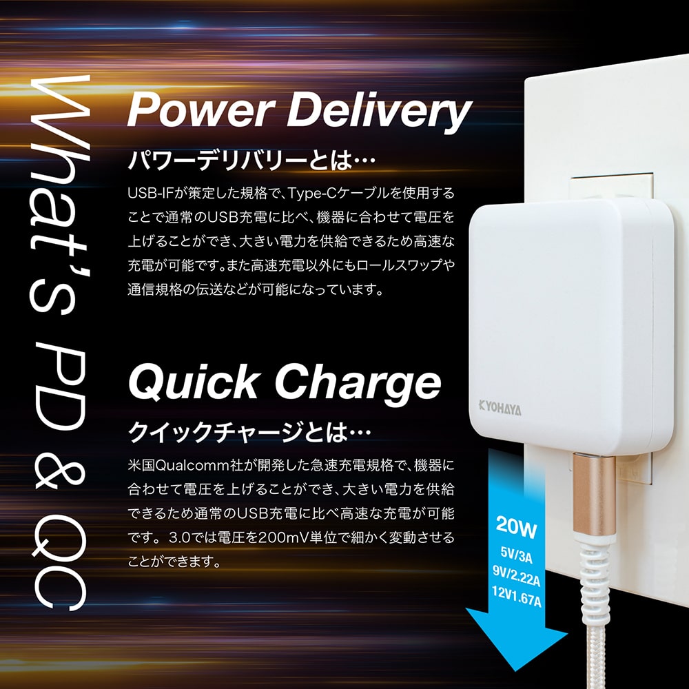 パワーデリバリーはUSB-IFが、クイックチャージは米国Qualcomm社が開発した規格で、電圧を上げることで高速充電が可能