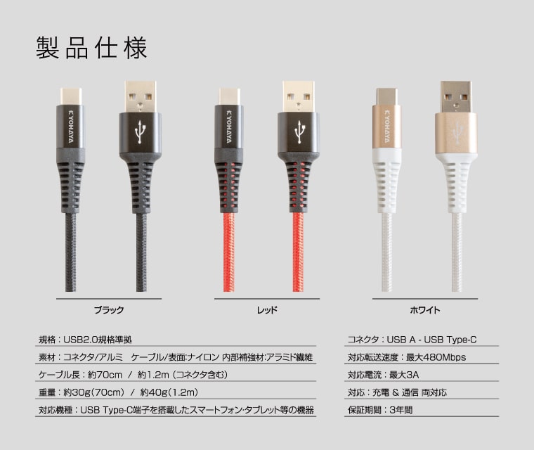 製品仕様