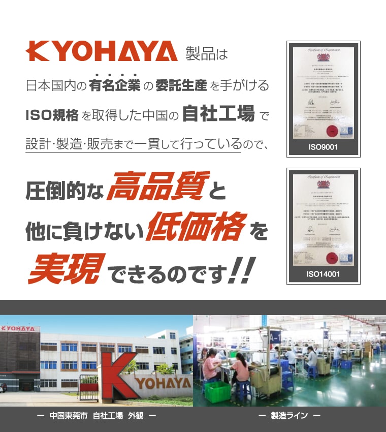 KYOHAYA製品は自社工場で設計・製造・販売まで一貫して行っているので圧倒的な高品質と低価格を実現できるのです