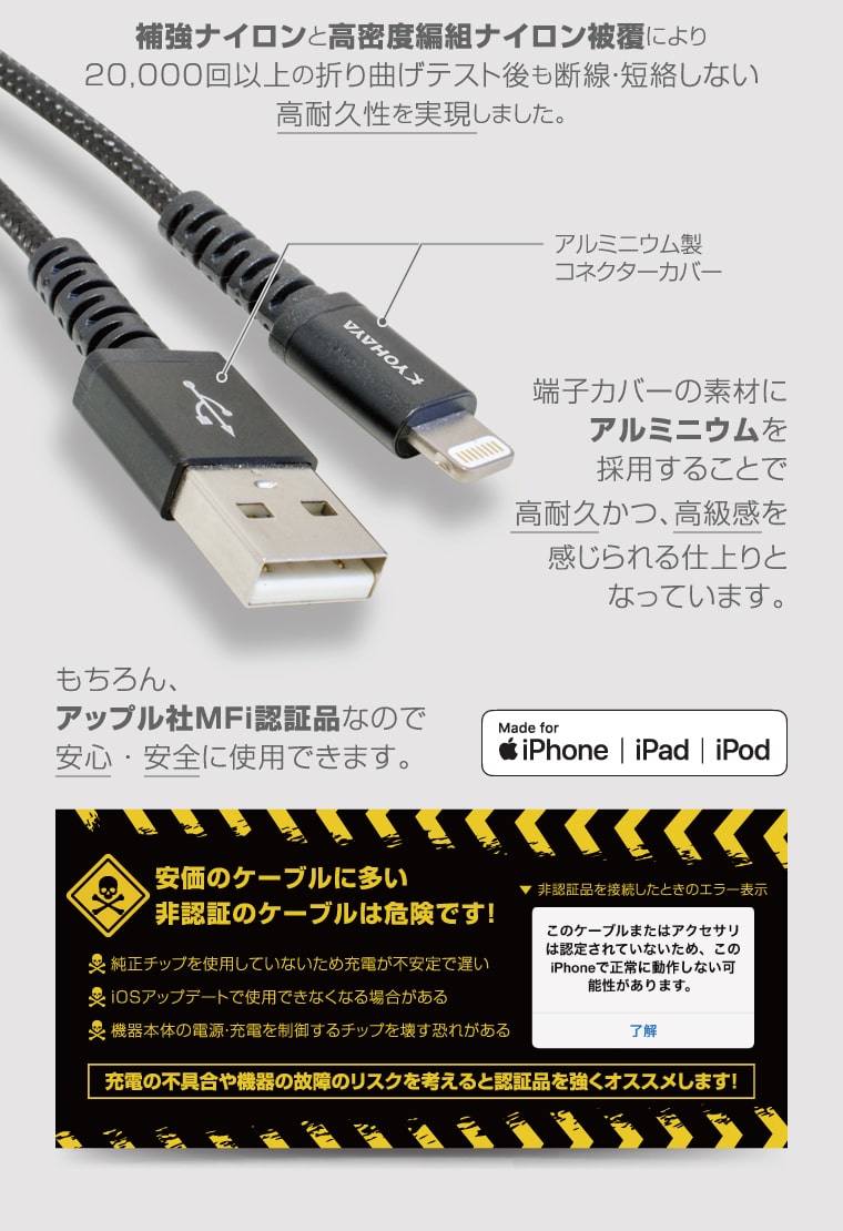 高耐久かつ高級感あるアルミニウムコネクタカバー 安心のApple MFi認証品