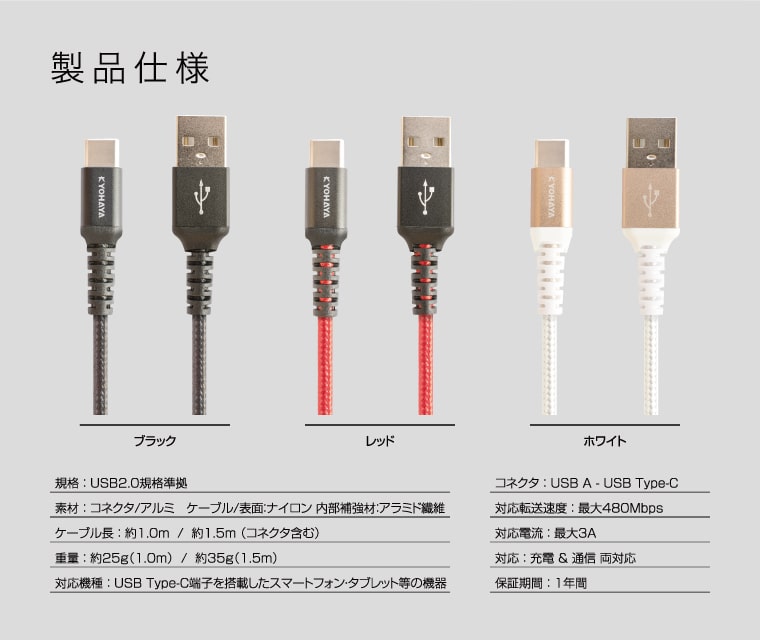 製品仕様