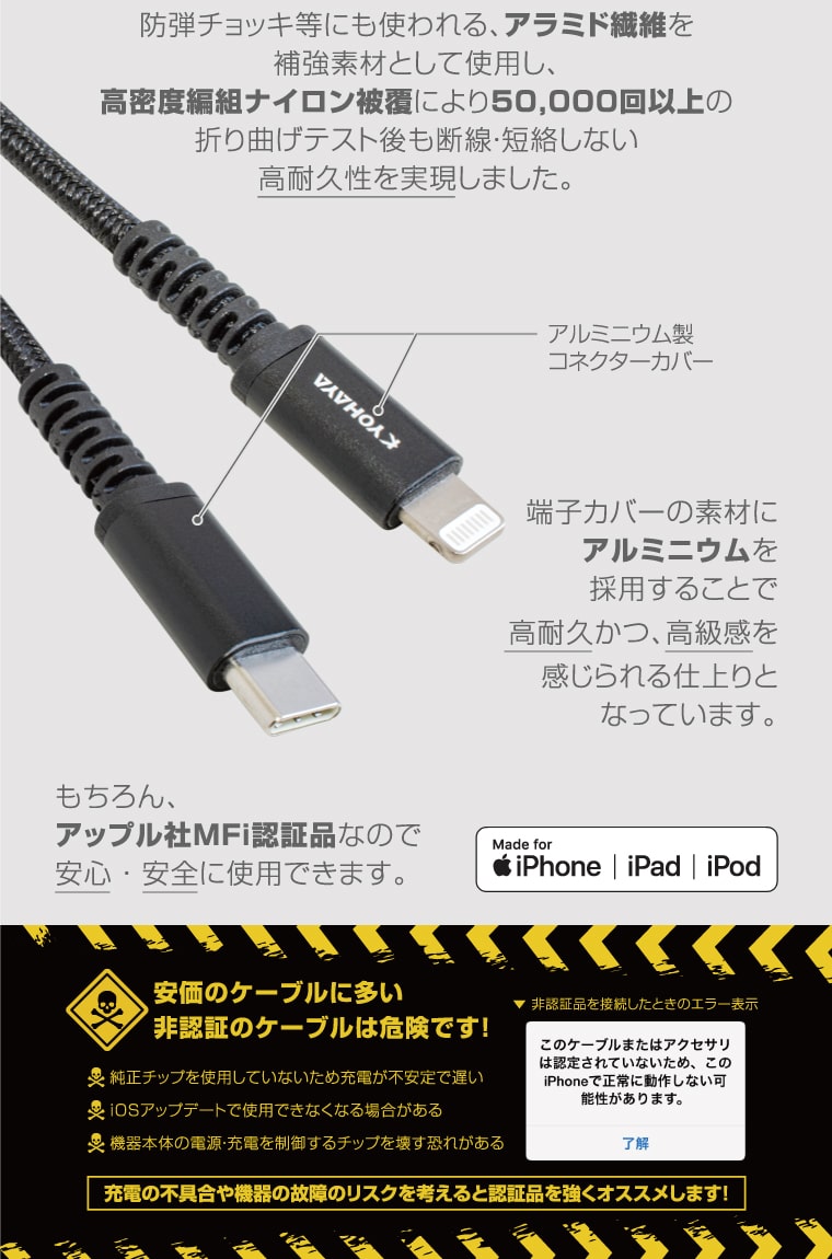 高耐久かつ高級感あるアルミニウムコネクタカバー 安心のApple MFi認証品